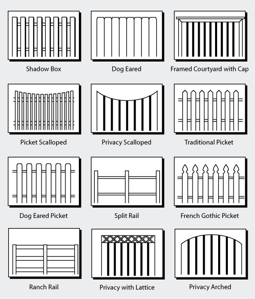 Ace Fence Company Austin – Fence Replacement
