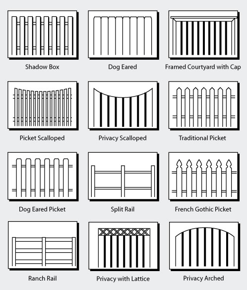 Wood And Metal Fence